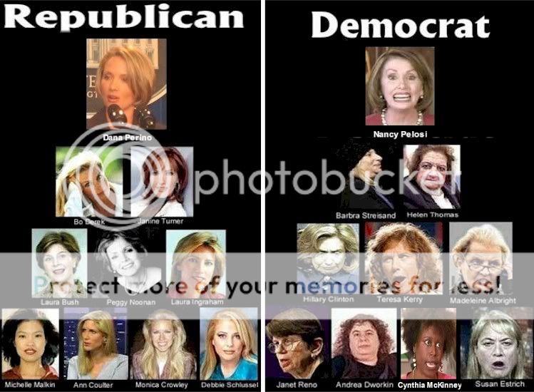 Republican-DemocratWomen.jpg