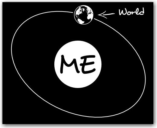 world-revolves-around-me.jpg